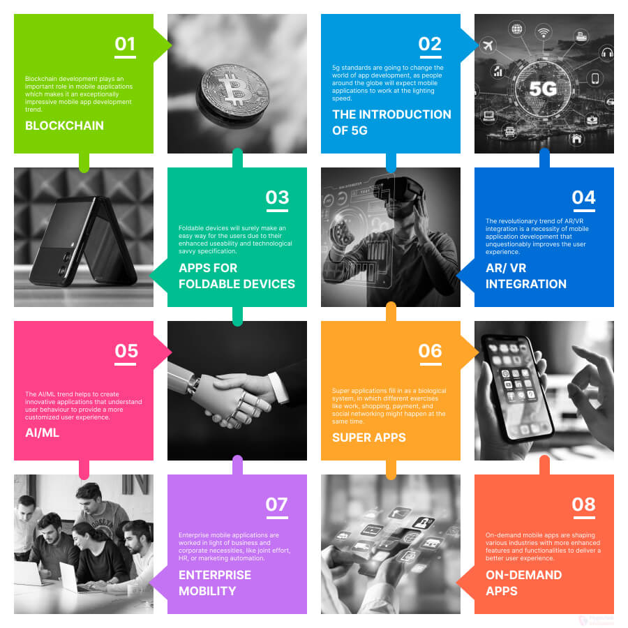 trends to consider for mobile app development