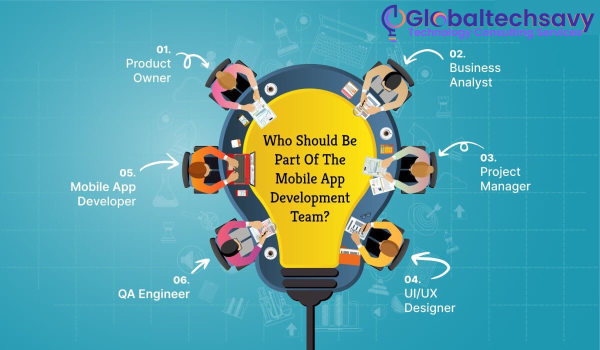 who should be part of the mobile app development team
