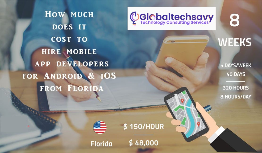 How Much Does it Cost to Hire Mobile App Developers for Android and iOS from Florida