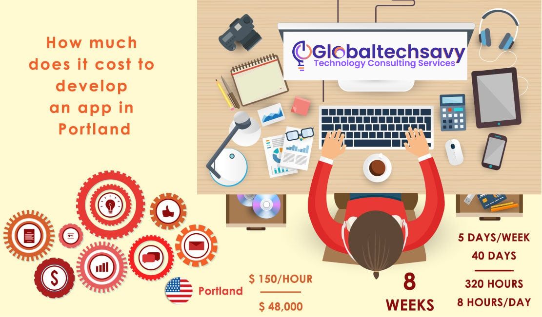 app development company portland