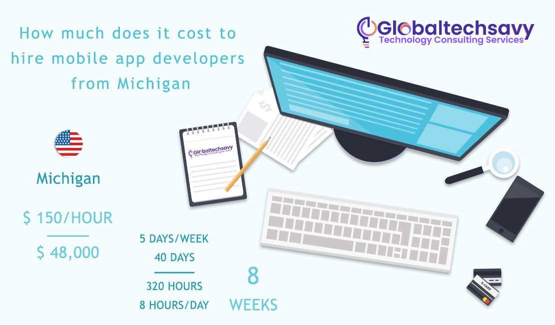 How Much Does it Cost to Hire Mobile App Developers From Michigan